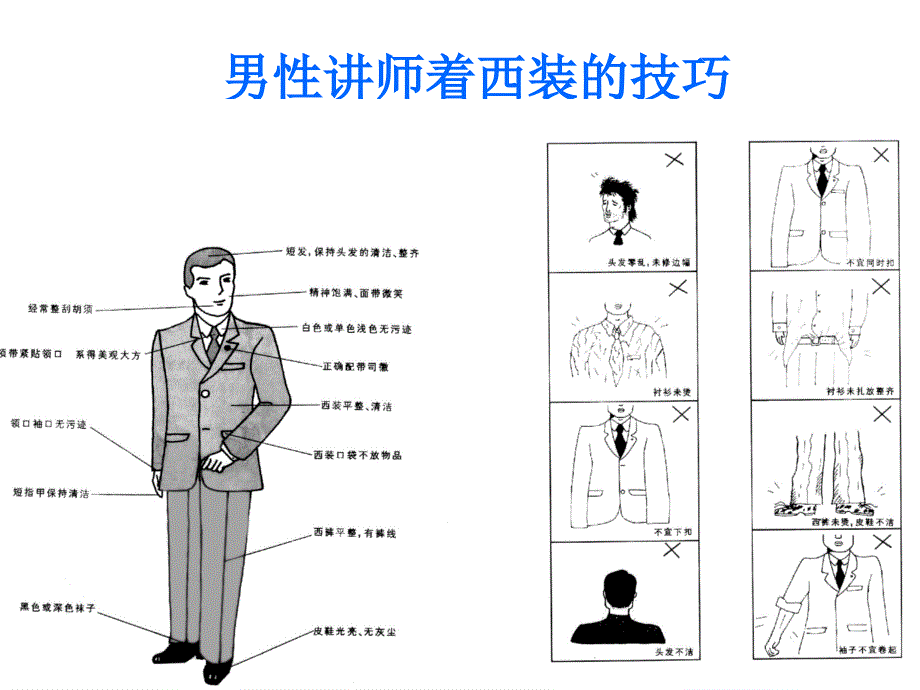 讲师的专业形象与礼仪_第4页