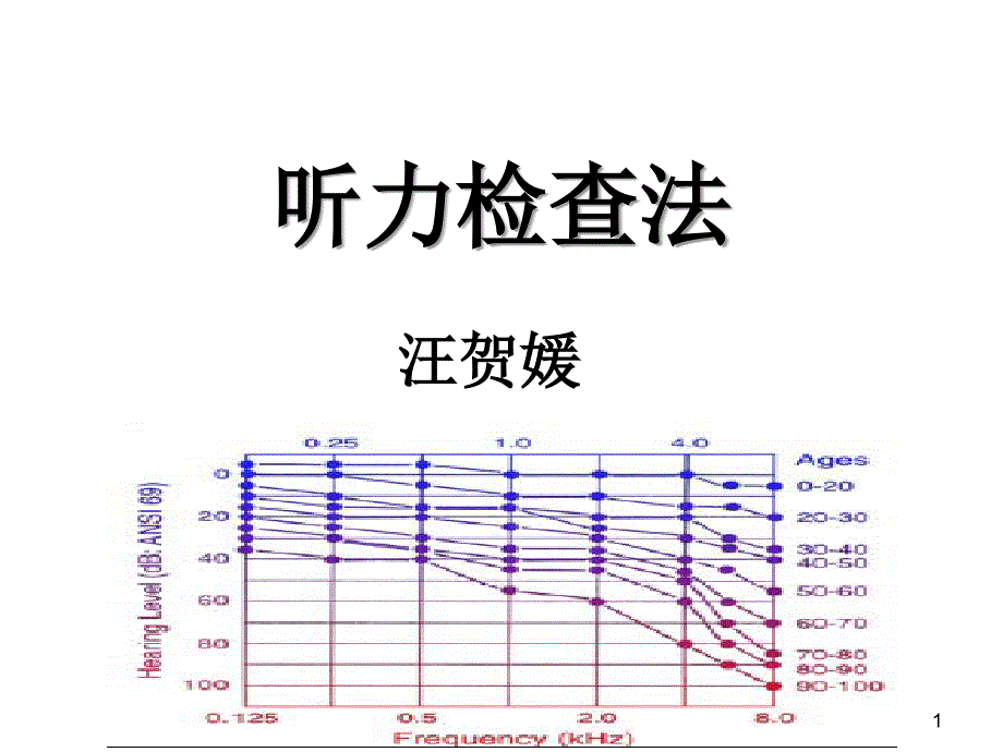 听力检查法PPT参考幻灯片_第1页