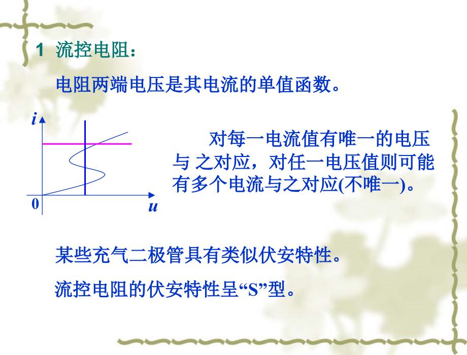 ch14非线性电阻电路_第4页