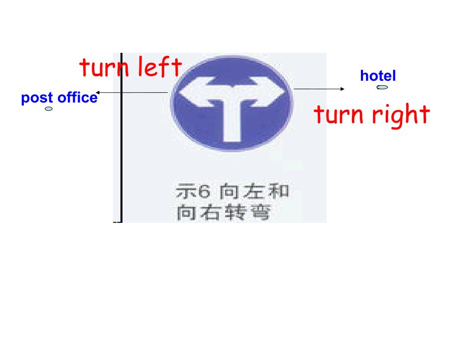 (冀教版)五年级英语下册课件_unit3_lesson20(3)_第4页