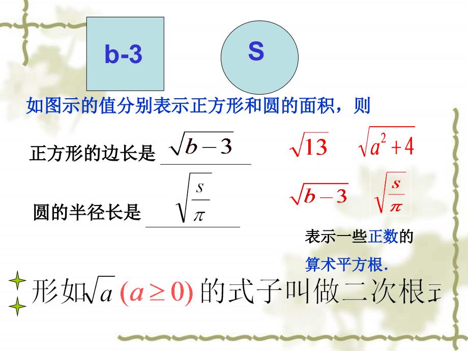 二次根式概念课件_第2页