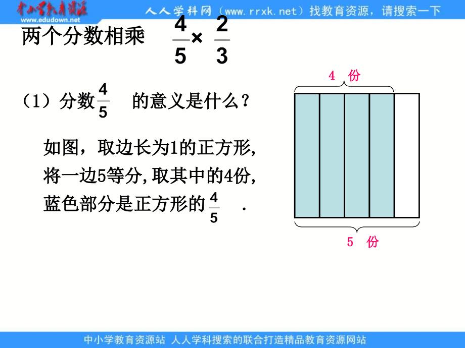 上海教育版六上25分数的乘法ppt课件_第2页