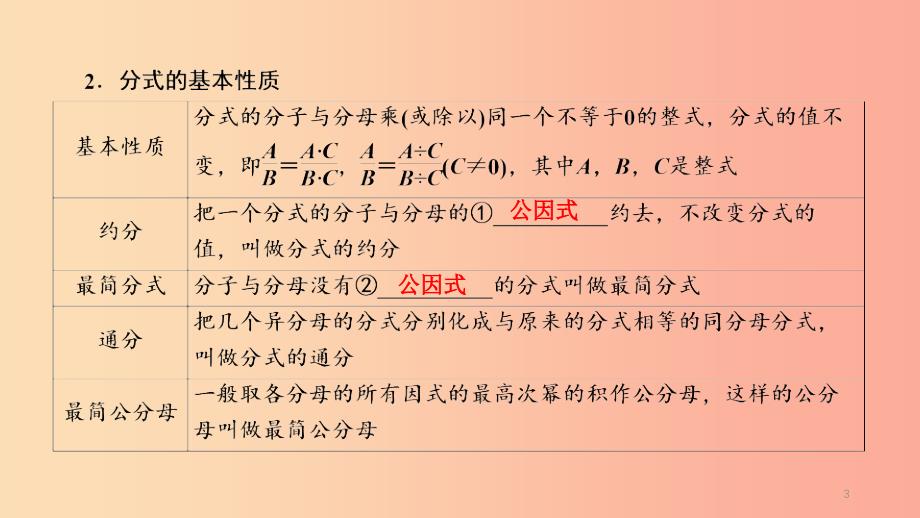 （贵阳专用）2019中考数学总复习 第1部分 教材同步复习 第一章 数与式 课时3 分式课件.ppt_第3页