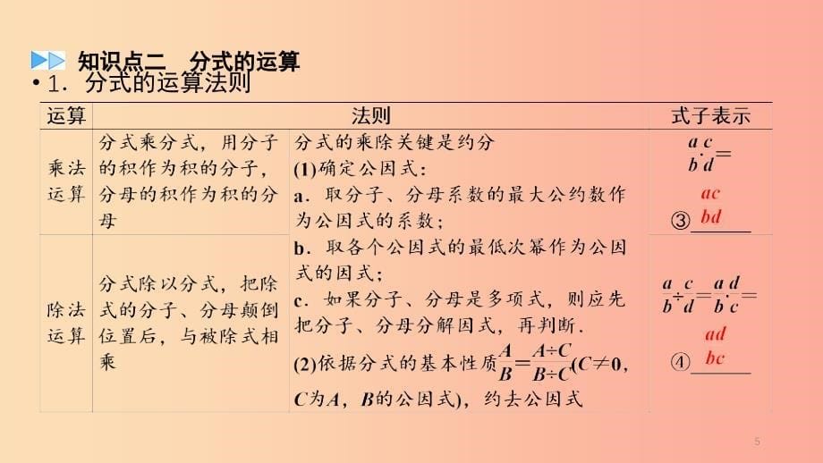 （贵阳专用）2019中考数学总复习 第1部分 教材同步复习 第一章 数与式 课时3 分式课件.ppt_第5页