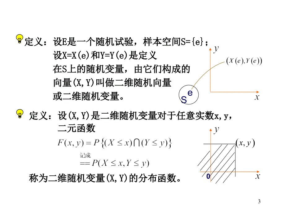 概率论与数理统计(浙大版)第三章课件_第3页