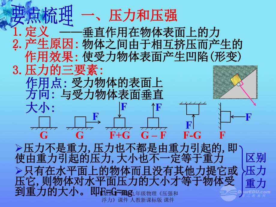 最新九年级物理压强和浮力人教新课标版_第4页