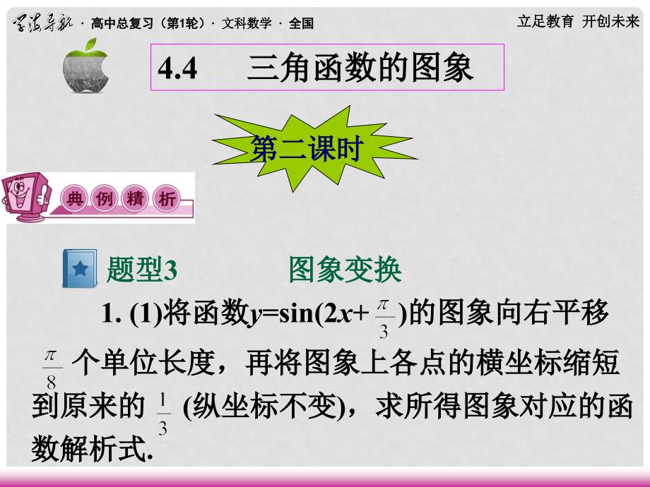 高三数学第一轮总复习 4.4 三角函数的图像课件（2）_第2页