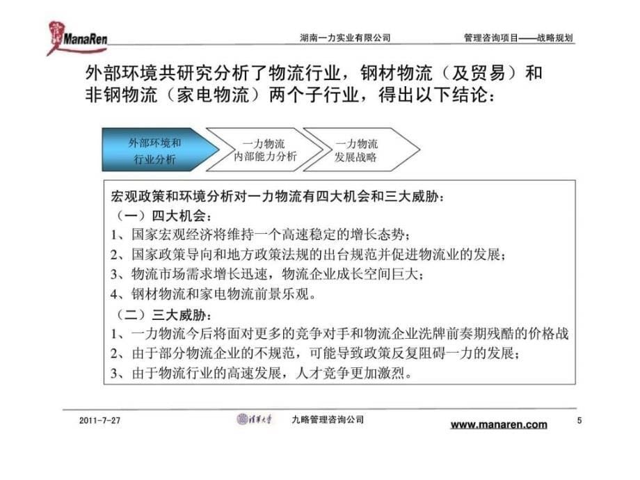 九略一力战略规划咨询报告ppt课件_第5页