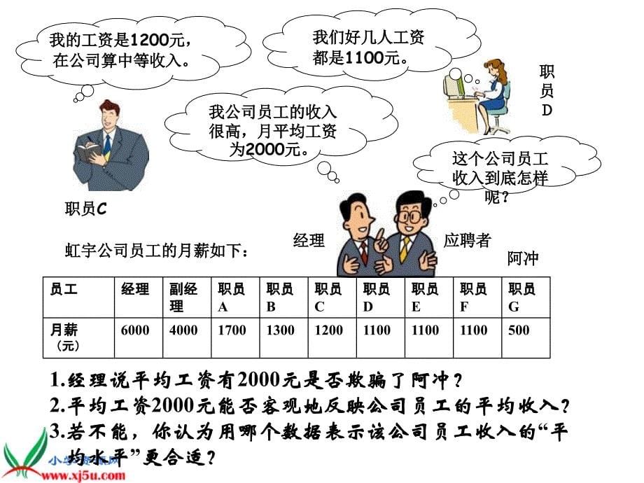 (苏教版)六年级数学下册课件中位数和众数.ppt_第5页