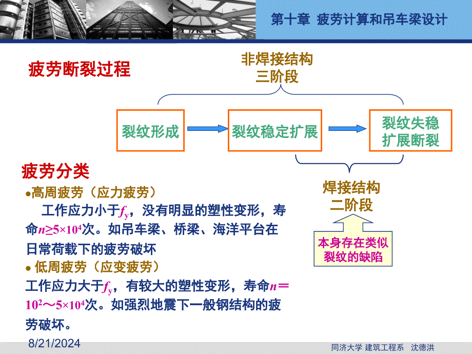 第10章-疲劳计算与吊车梁设计_第4页