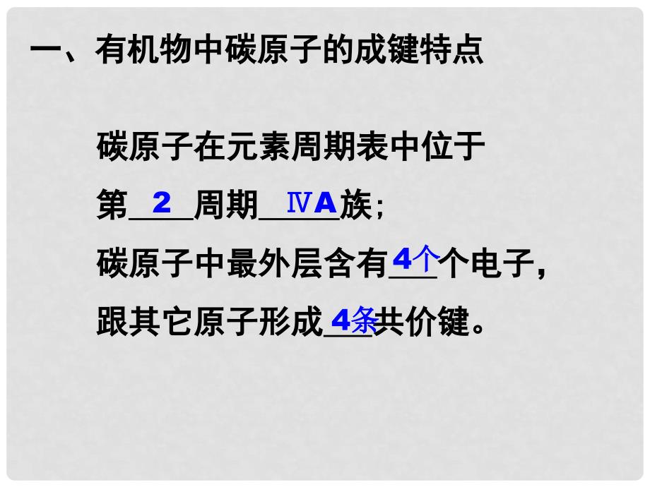 高中化学有机化合物的结构 课件苏教版选修5_第2页