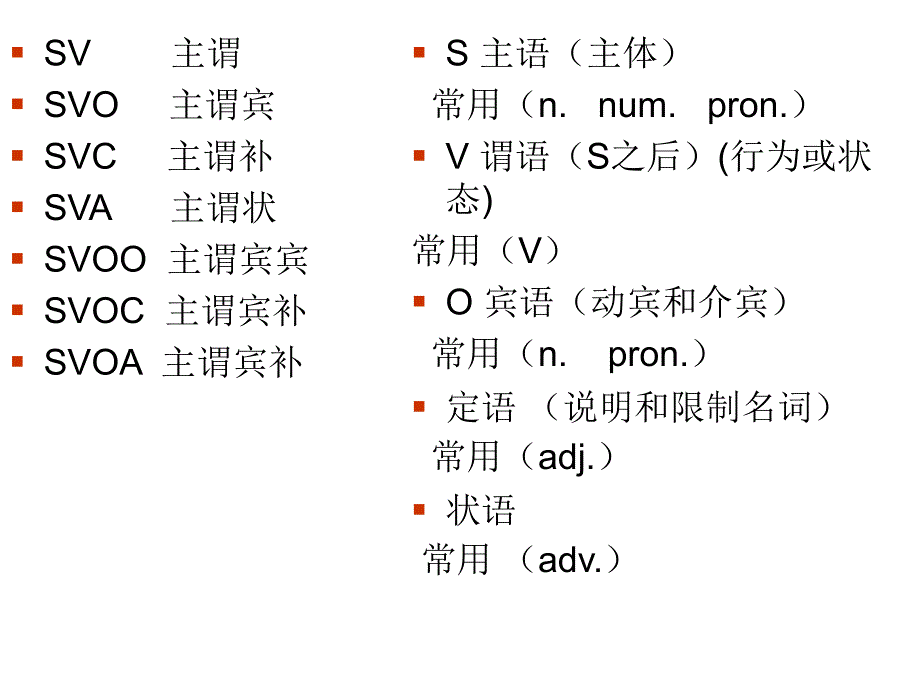 英语语法大全-适用于没有一点基础的人.ppt_第4页