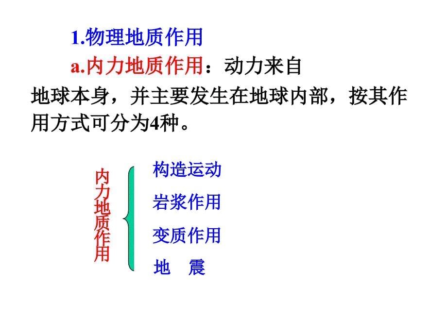 相对地质年代地质构造-华电_第5页