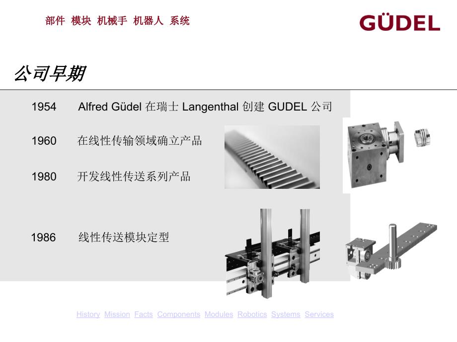 瑞士Gudel公司自动化产品自动上下料简介课件_第3页