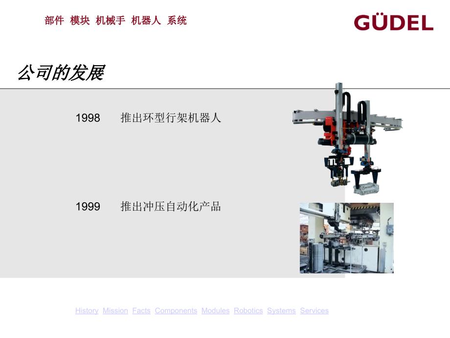 瑞士Gudel公司自动化产品自动上下料简介课件_第4页