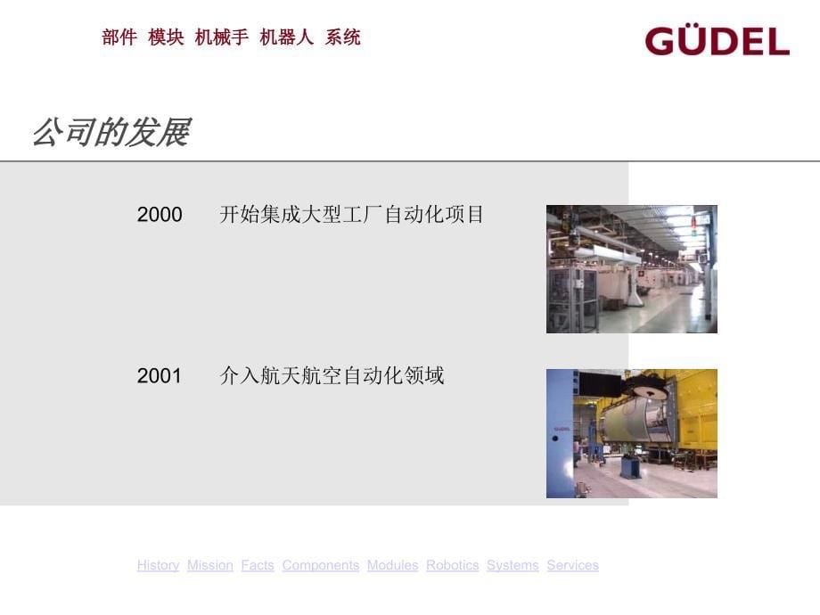 瑞士Gudel公司自动化产品自动上下料简介课件_第5页