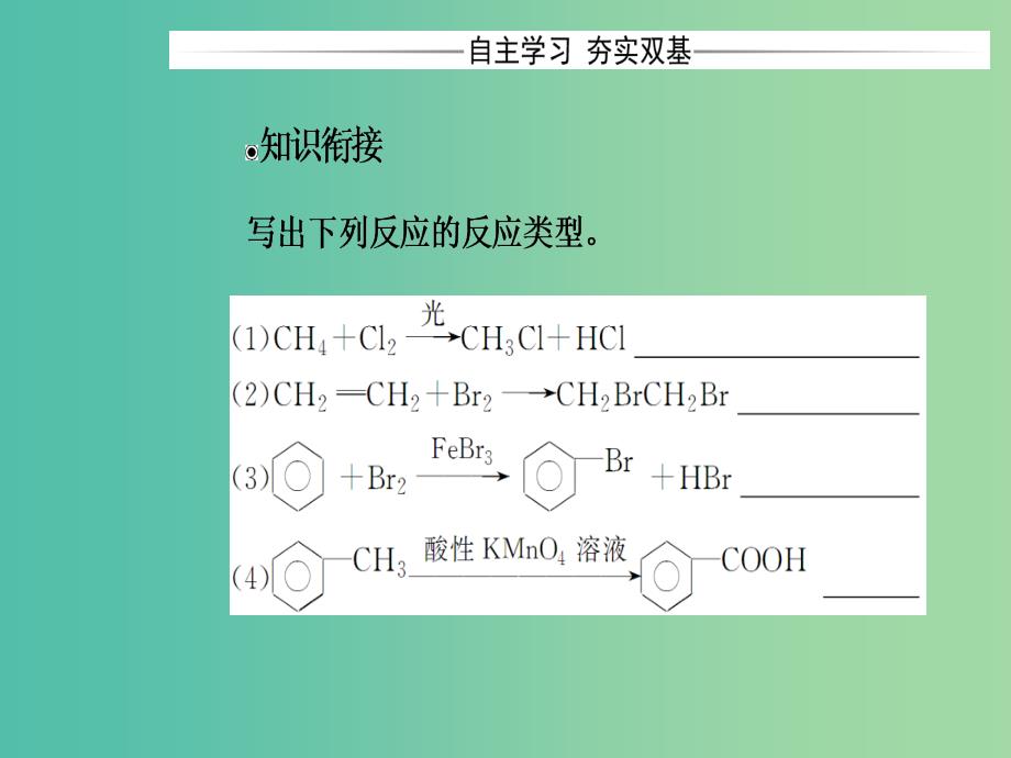 高中化学第2章官能团与有机化学反应烃的衍生物第1节有机化学反应类型课件鲁科版.ppt_第4页