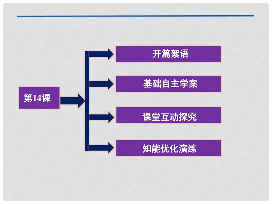 高中语文 专题六第14课 鉴赏家课件 苏教版选修《短篇小说选读》_第2页