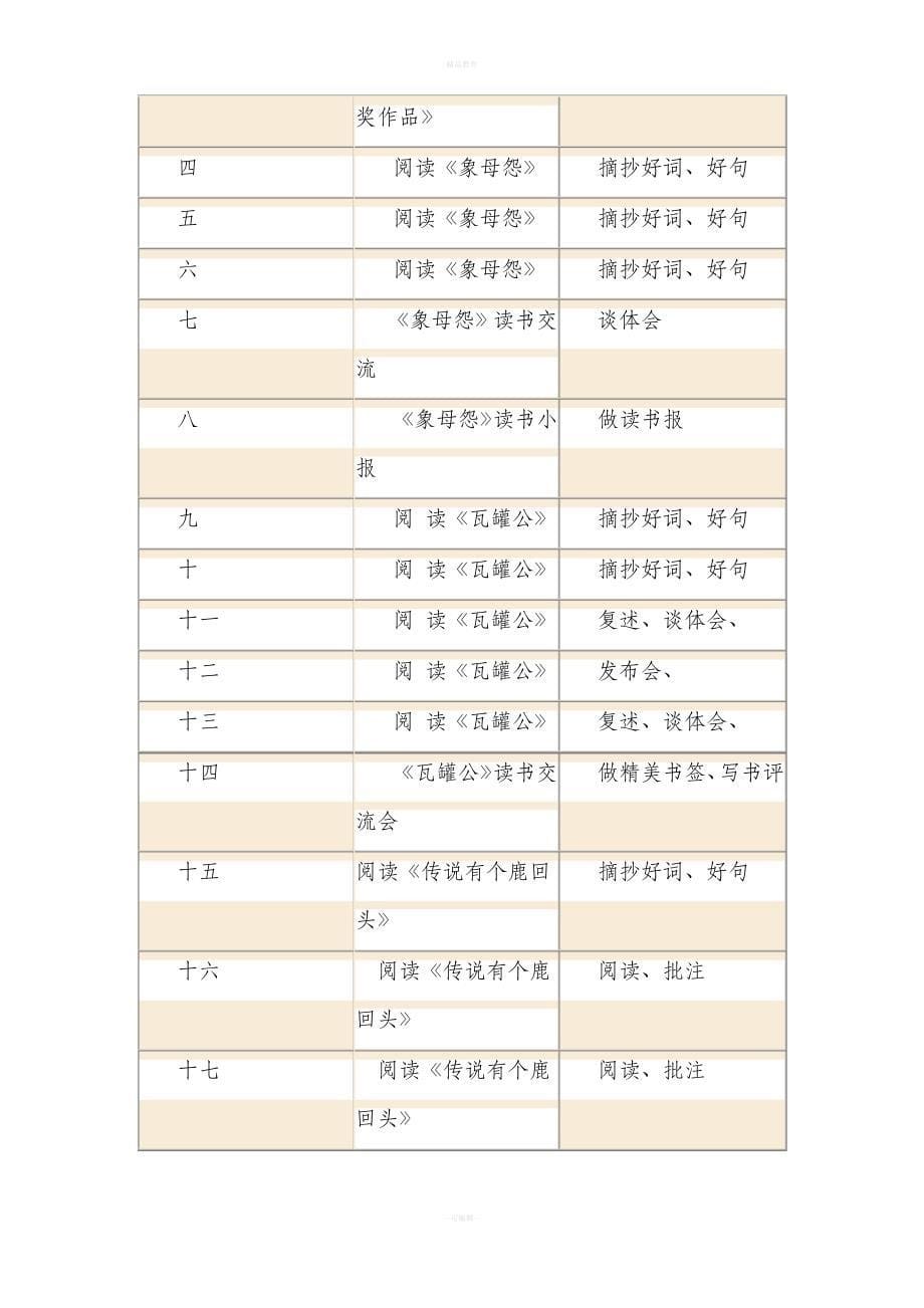 阅读校本课程_第5页