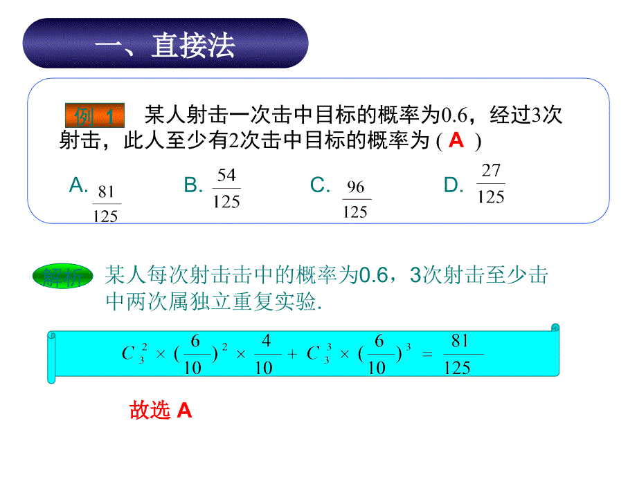 湖南省高考数学二轮复习课件客观题解法_第4页