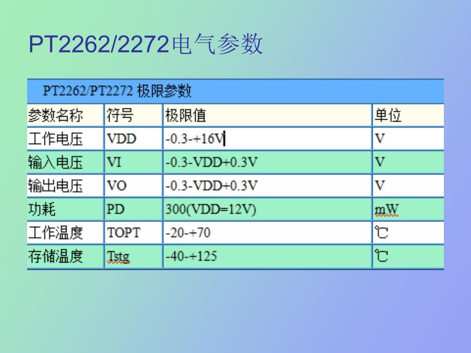 红外线发射接收装置_第4页