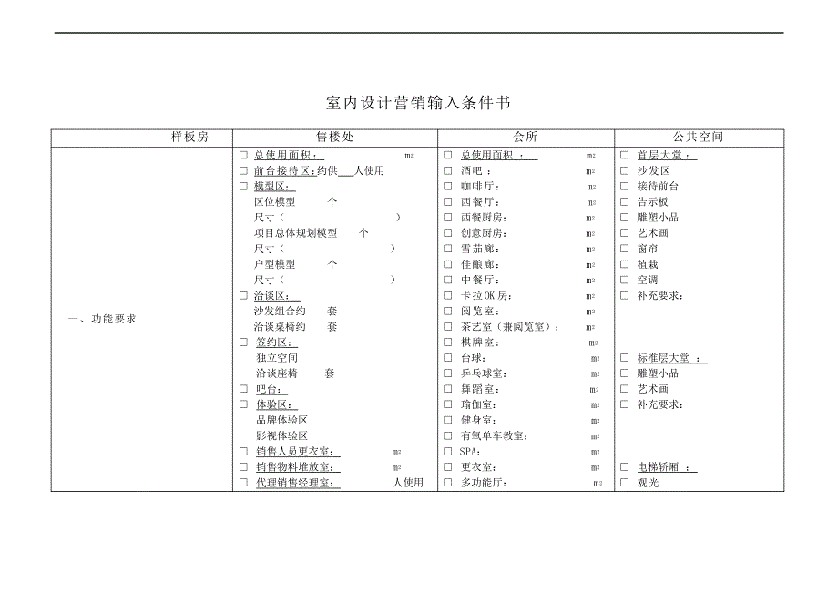 XX房产公司室内设计营销输入条件书2950_第2页