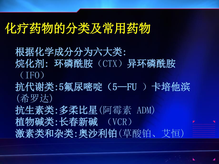 化疗药物不良反应的预防及护理措施课件_第2页