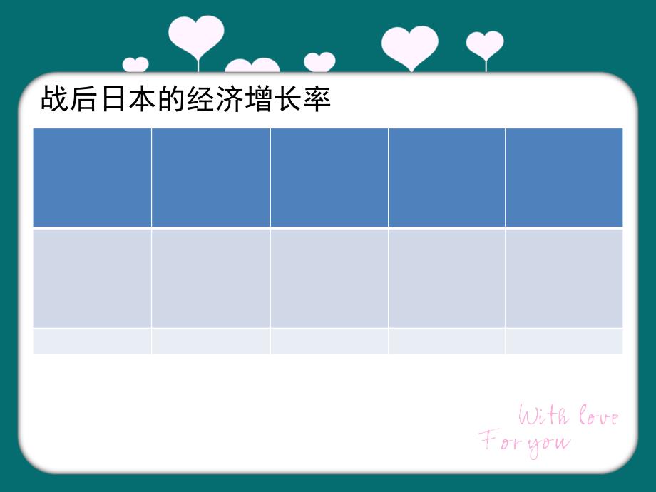 战后日本经济史第五讲_第3页