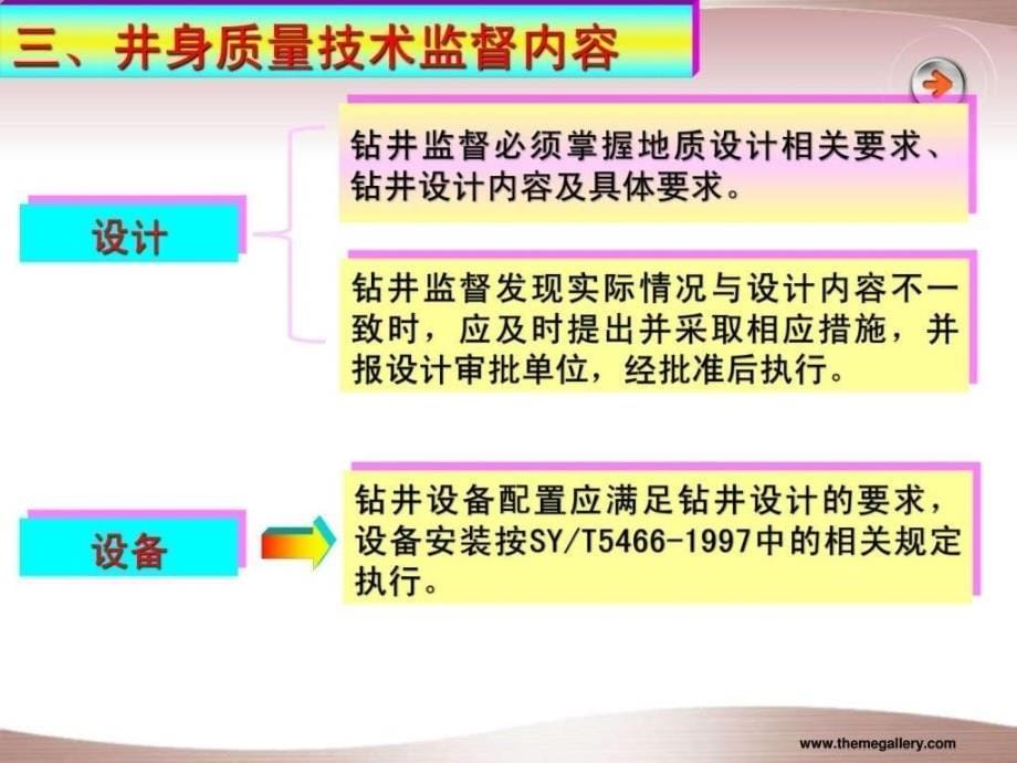 钻井井身质量技术监督及验收规范.ppt_第5页