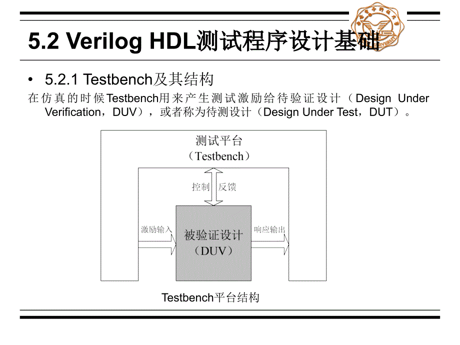 五章仿真验证与Testbench编写_第3页