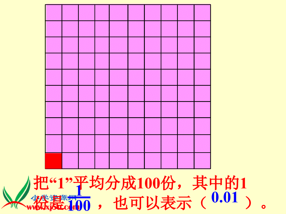 北师大版数学四下1.3小数的意义三课件2_第4页