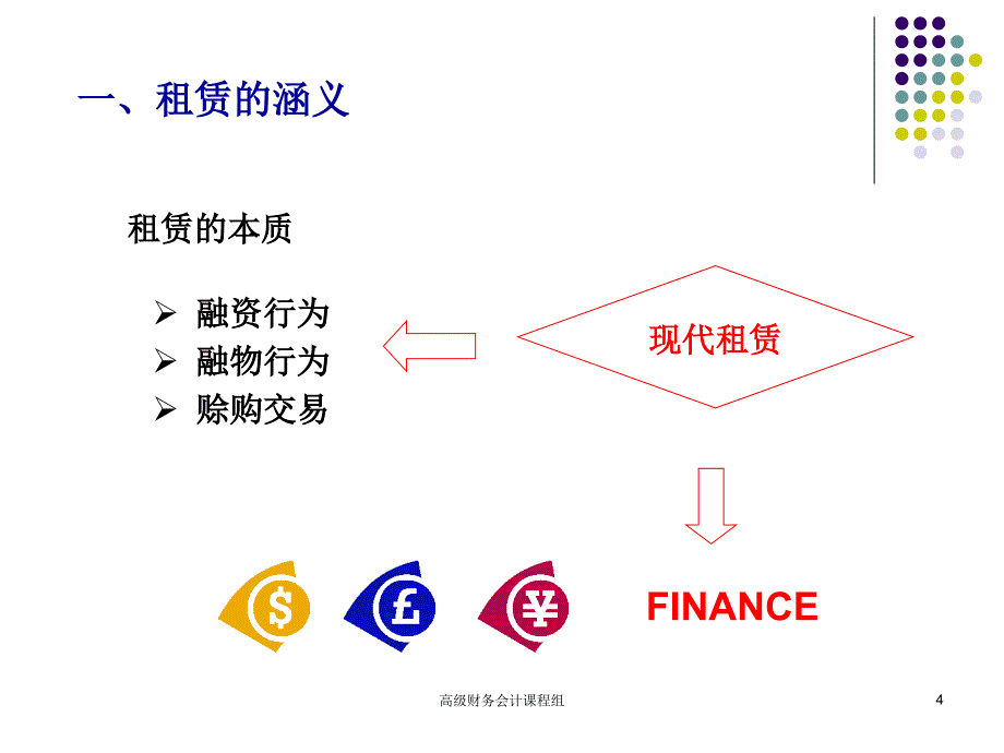 租赁会计2ppt课件_第4页