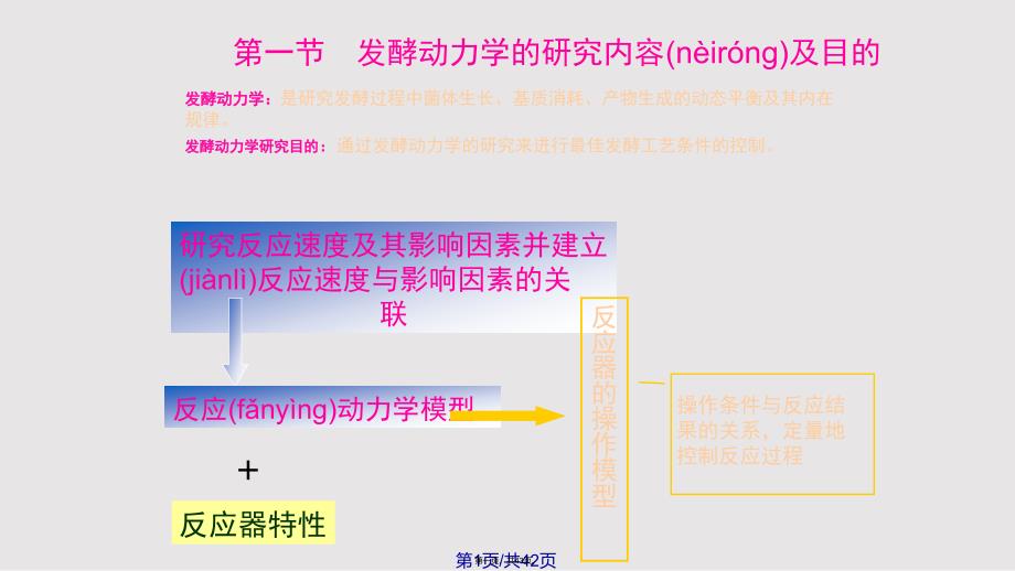 发酵过程动力学实用教案_第1页