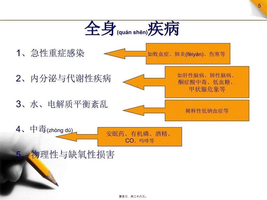 昏迷病人院内急救流程课件_第5页