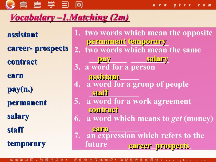 Module 2《A Job Worth Doing》-Reading &amp; writing课件1（28张PPT）（外研版必修5）_第2页