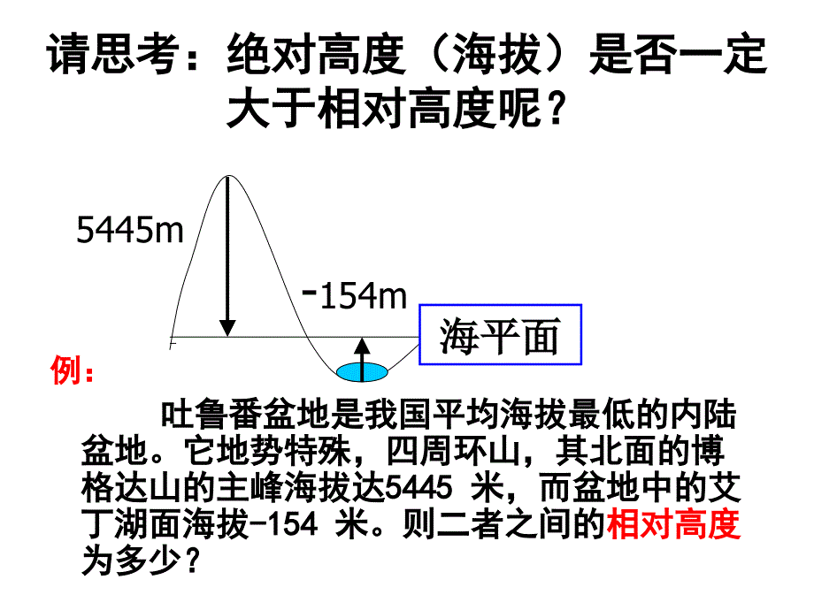 等高线地形图 优秀课件_第3页