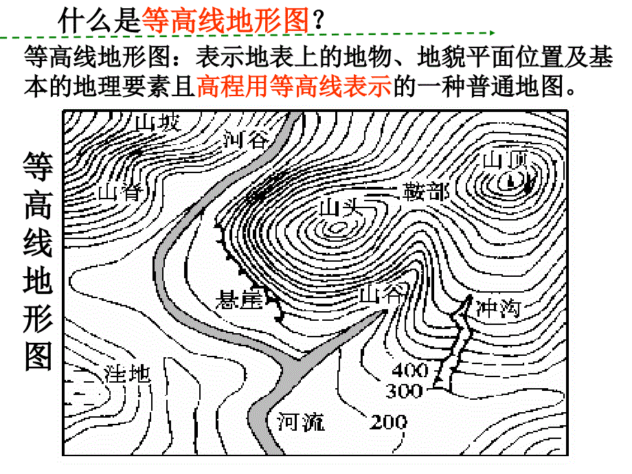 等高线地形图 优秀课件_第4页