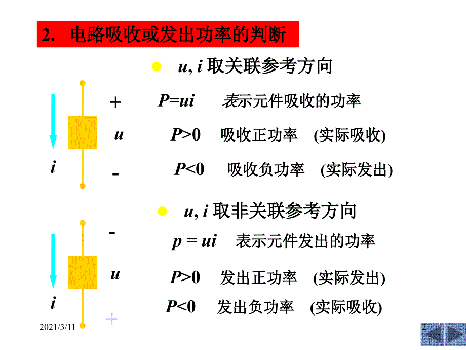 电路关联方向_第2页