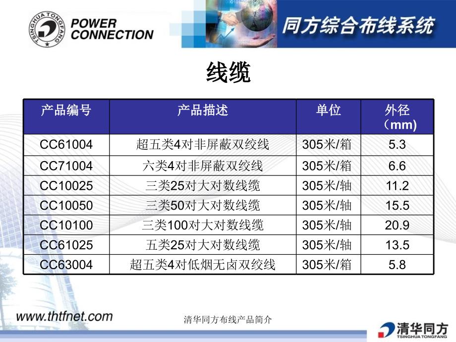 清华同方布线产品简介课件_第3页