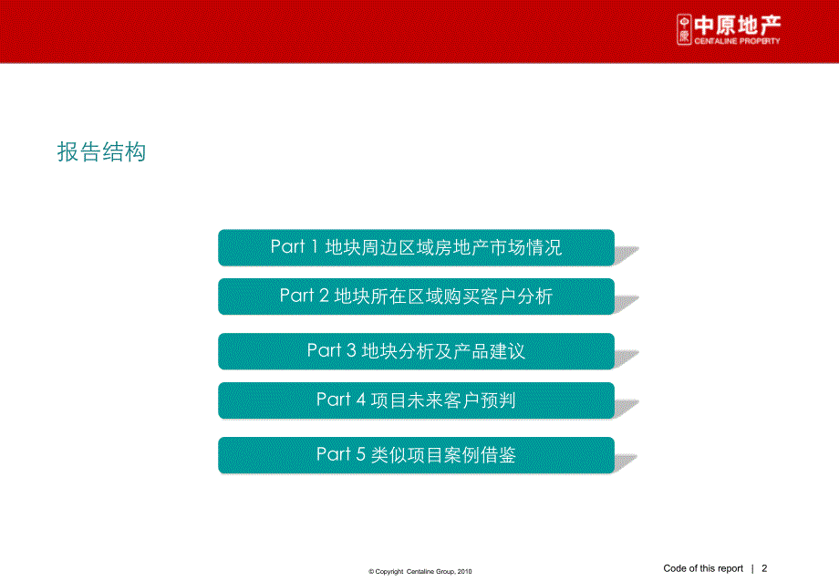 中原上海南桥综合项目前期定位策划方案_第2页