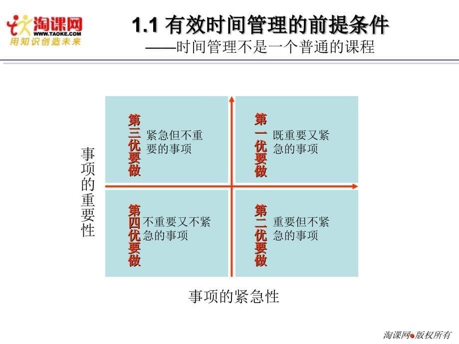 基于目标的时间管理_第5页