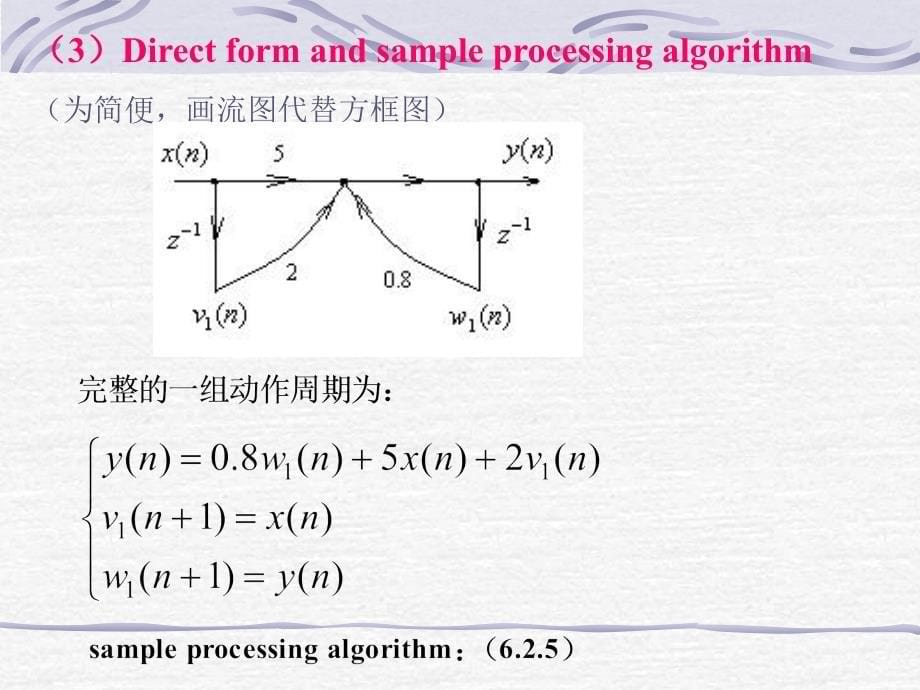 数字信号处理邵曦lecture11_第5页