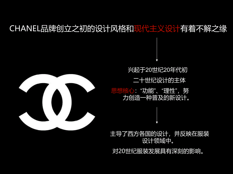 CHANEL香奈儿企业宣传手册数学_第3页