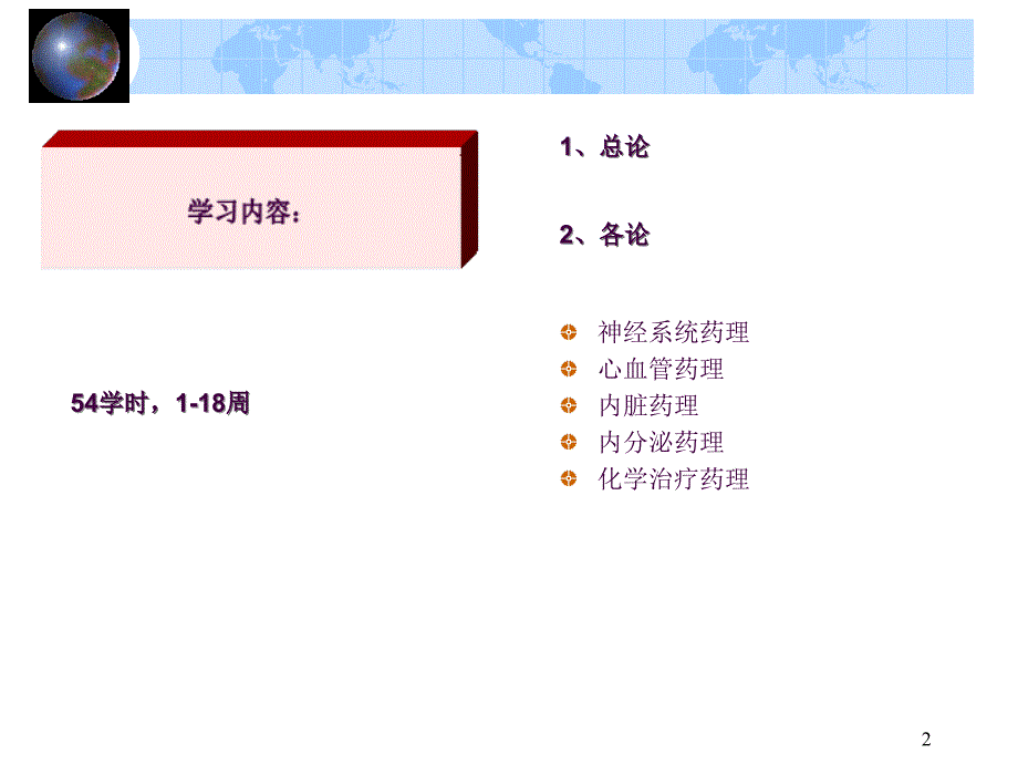 2.药效学护理学ppt课件_第2页