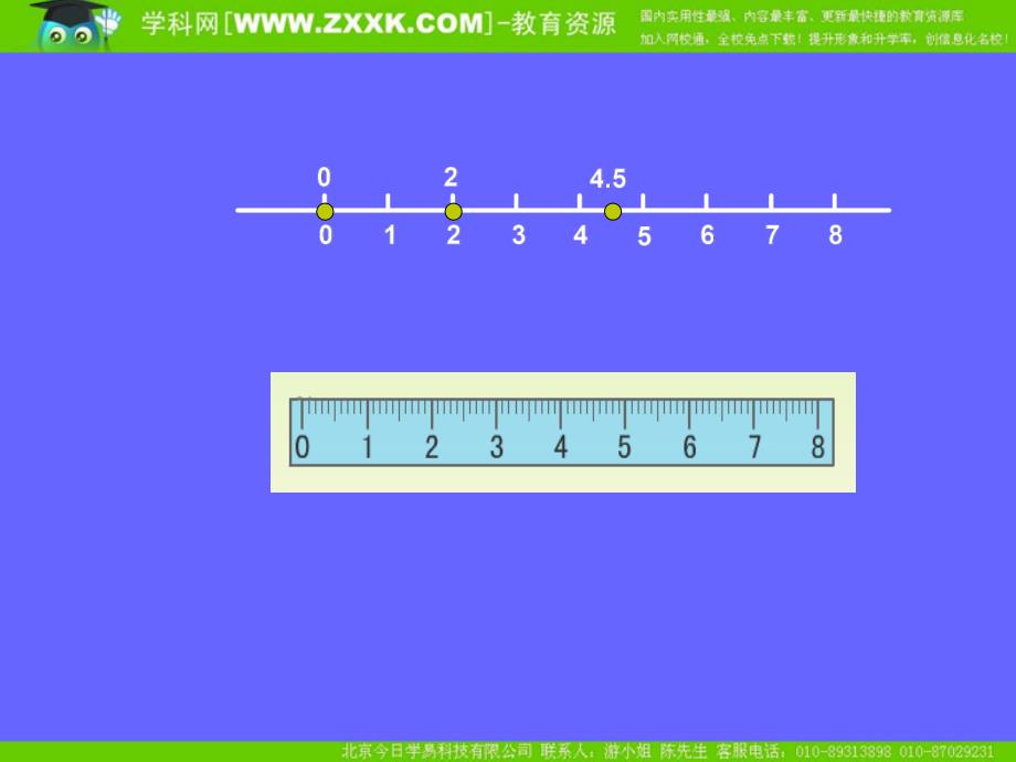 22数轴(第1课时)课件[1]_第3页