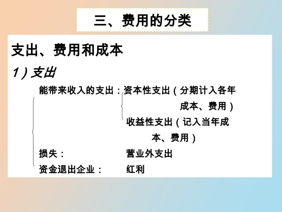 收益确定和利润分配_第3页