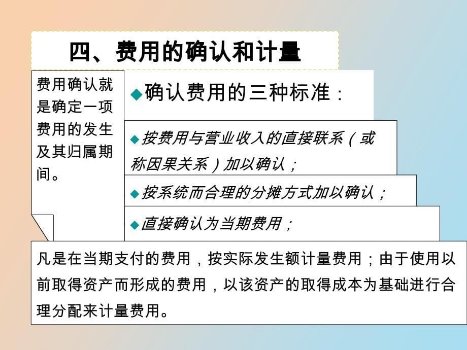 收益确定和利润分配_第5页