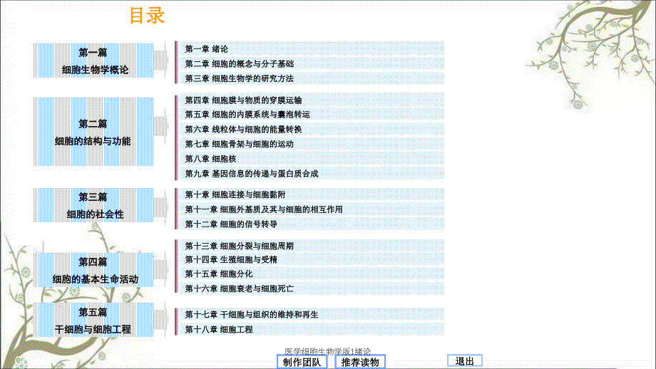 医学细胞生物学版1绪论_第2页