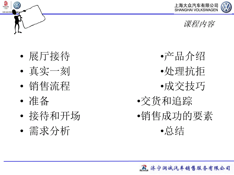 《销售培训课程》课件_第4页