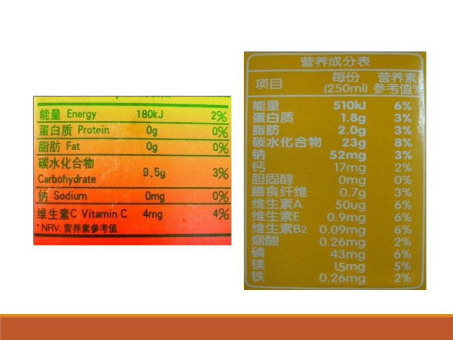 食物中含有多种营养成分ppt_第2页